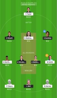 SOB-W vs WED-W Dream11 Fantasy Suggestion #2 - The Hundred Women's